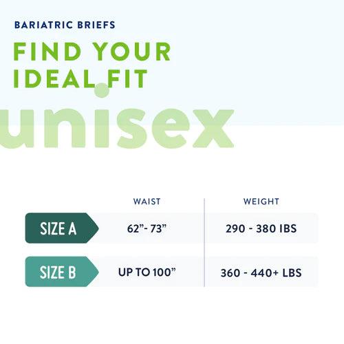 Health Products For You - Prevail Underwear Size Chart Size Charts