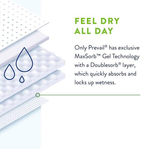Prevail Brief Ultimate Absorbency — ProHeal-Products