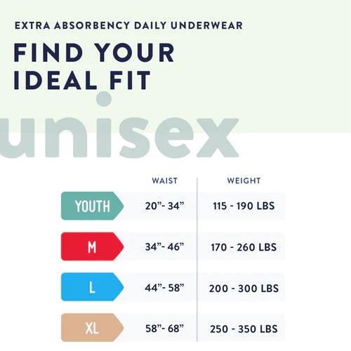 Prevail Per-Fit Pull-Up Underwear for Women, Medium (34-46 in