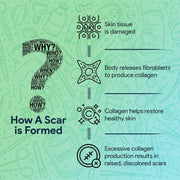 Silicone Tape For Scar Removal - 1 Roll - ProHeal-Products