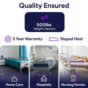Supreme Support Powered Self Adjusting Air/Foam Mattress System w/ Pump - ProHeal-Products