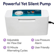 Supreme Support Powered Self Adjusting Air/Foam Mattress System w/ Pump - ProHeal-Products