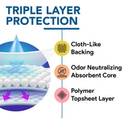 Ultra Heavy Absorbency Overnight Adult Briefs - ProHeal-Products