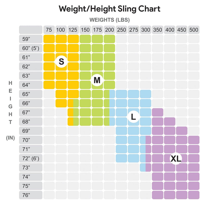 Universal Full Body Mesh Lift Sling - Polyester Slings for Patient Lifts ProHeal