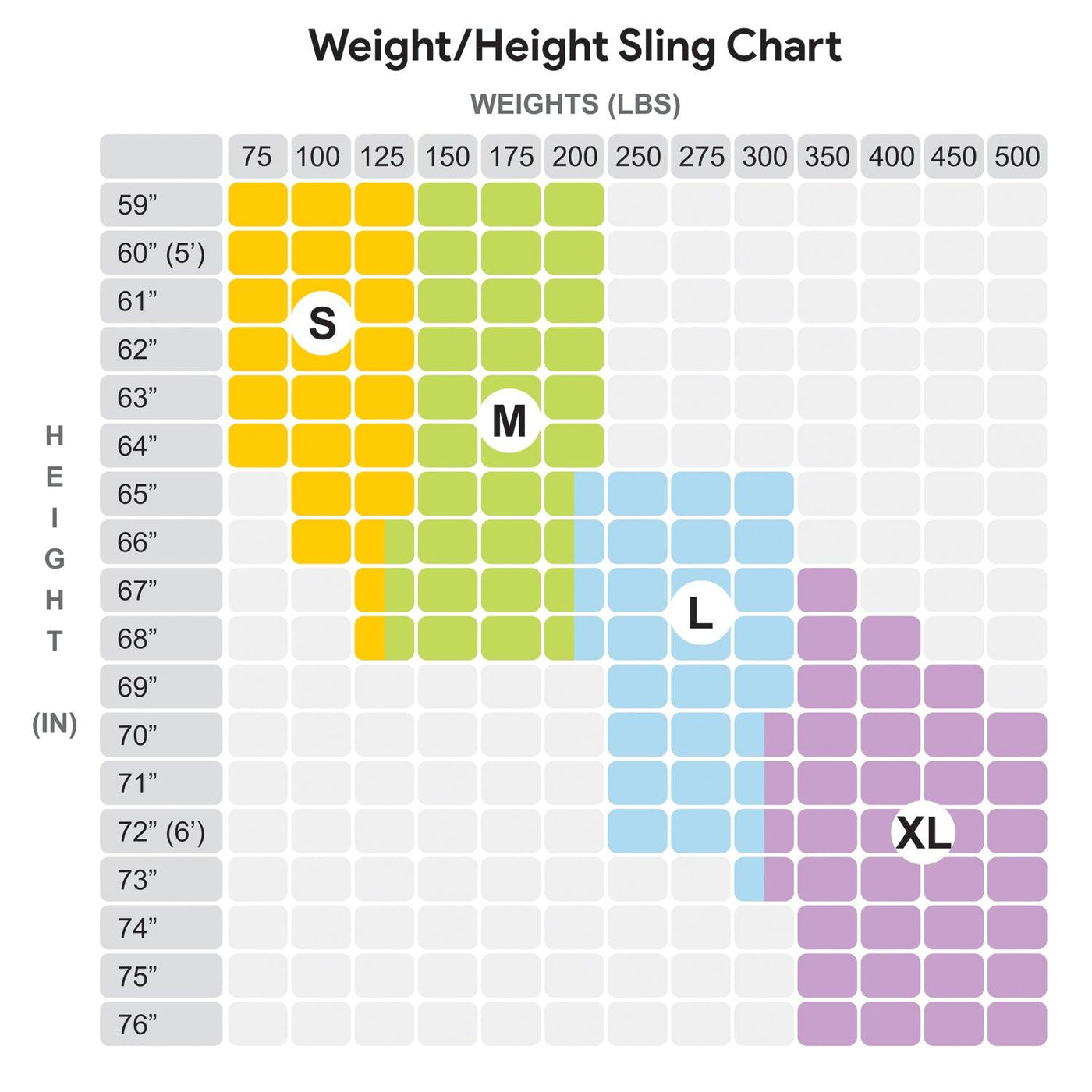 ProHeal Universal Sit to Stand Lift Sling — ProHealProducts