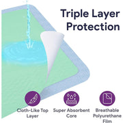 ProHeal Washable Bed Pads - Quick Dry, Poly Laminated Reusable Chucks -34x36 - Shop Home Med