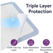 ProHeal Washable Bed Pads - Soft Absorbent Poly Blend Chucks - Shop Home Med