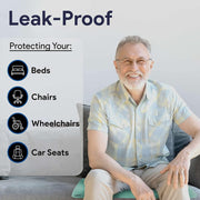 ProHeal Washable Bed Pads - Wicking And Absorbent Chucks - 34"x36" - Shop Home Med