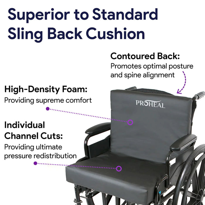 Your Ultimate Guide on How to Choose a Wheelchair Cushion